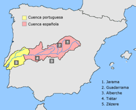 Mapa de la cuenca hidrográfica del Tajo y principales afluentes