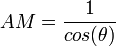 AM= \frac {1}{cos(\theta)}