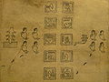 Boturini Codex (folio 8).JPG