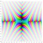 Riemann Siegel Z 2.jpg