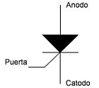 Thyristor circuit symbol es.jpg
