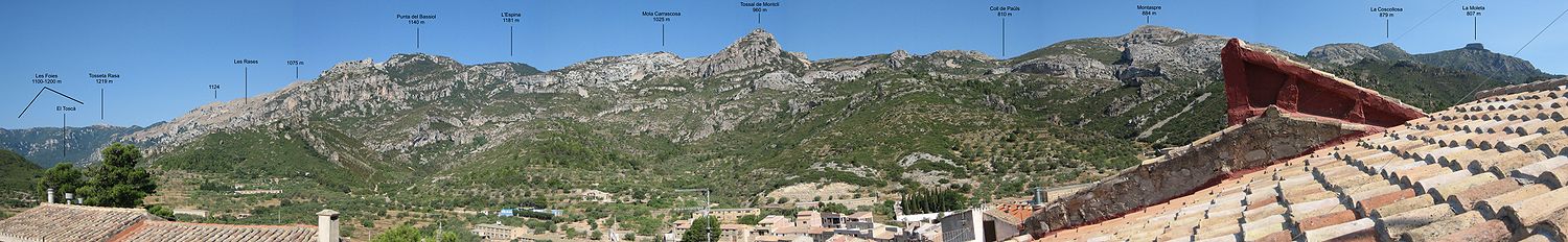 Montañas que rodean Alfara de Carles