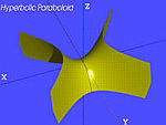 Quadric Hyperbolic Paraboloid.jpg