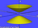 Quadric Hyperboloid 2.jpg