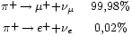 \begin{matrix} {}_{\pi^{+}\,\rightarrow\,\mu^{+}+\nu_{\mu}}&{}_{99,98%}\\
                                      {}_{\pi^{+}\,\rightarrow\,e^{+}+\nu_{e}} & {}_{0,02%} 
                 \end{matrix}