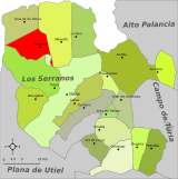 Localización de Titaguas respecto a la comarca de Los Serranos