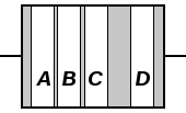 Diagrama de una resistencia, con cuatro bandas de colores A, B, C, D, de izquierda a derecha
