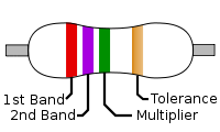 Diagrama de codigo de color resistencia de 2,7 MΩ.