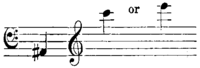 Britannica Trumpet Slide Trumpet Range.png