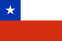 Bandera de Juan Fernández