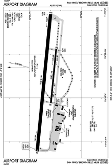 Brown Field Municipal Airport diagram.png