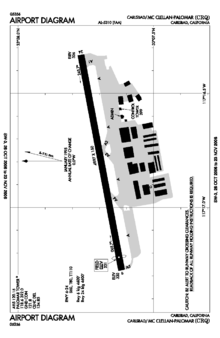 CRQ - FAA airport diagram.gif