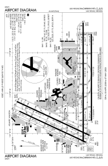 McCarran Airport Diagram.svg