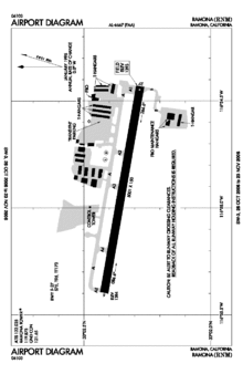 RNM - FAA airport diagram.gif