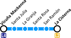 Línea 4A - Metro de Santiago.svg