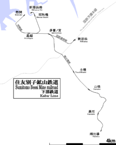 Plano del Ferrocarril Sumitomo Besshi Sección Inferior.