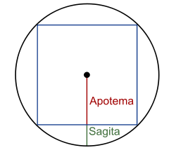 Apotema y Sagita.svg
