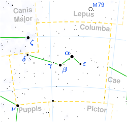 Columba constellation map.svg