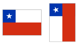 Despliegue de la bandera de Chile en forma horizontal o vertical