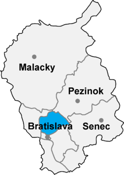 Distrito de Bratislava III la Región de Bratislava