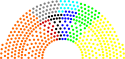 Elecciones federales de Alemania de 1949