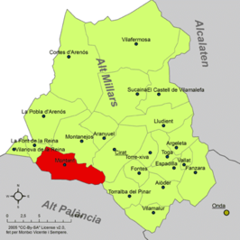 Localización de Montán respecto a la comarca del Alto Mijares