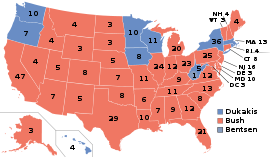 Elecciones presidenciales de Estados Unidos de 1988