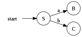 Figura1 3.svg