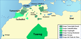 Mapa de las lenguas bereberes en el norte de África