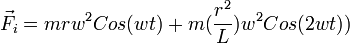 \vec {F_i}=mrw^2Cos(wt)+m(\frac{r^2}{L})w^2Cos(2wt))