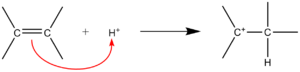 Primera etapa de una adición electrofílica de un catión H+ al enlace doble carbono-carbono: el electrófilo ataca al doble enlace, formando un carbocatión.