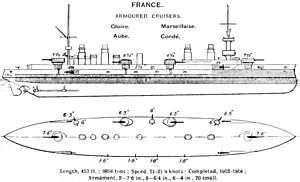 Gloire class cruiser diagrams Brasseys 1912.jpg