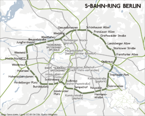 Ringbahn de Berlín: plano