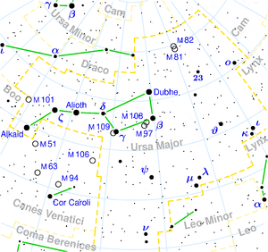 Ursa major constellation map.png