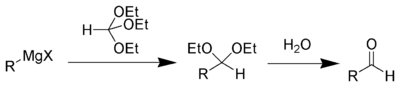 Bodroux-Chichibabin aldehyde synthesis