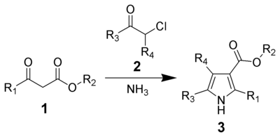 The Hantzch pyrrole synthesis
