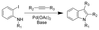 The Larock indole synthesis