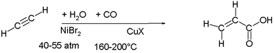 Carbonilación de acetileno catalizada con níquel para dar ácido acrílico