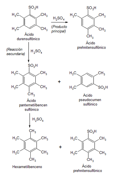 Reacción de Jacobsen del ácido durensulfónico.png