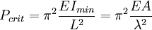  P_{crit} = \pi^2\frac{EI_{min}}{L^2} = \pi^2\frac{EA}{\lambda^2}