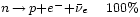 \begin{matrix} 
                       {}_{n\,\rightarrow\,p + e^- + \bar{\nu}_e} & 
                       {}_{100%} 
                 \end{matrix}