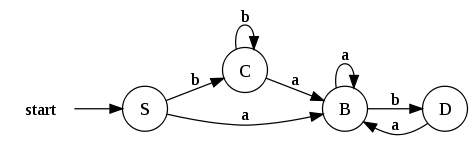 Figura1 8.svg