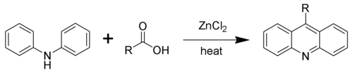 The Bernthsen acridine synthesis
