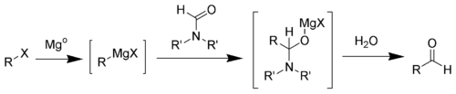 The Bouveault aldehyde synthesis