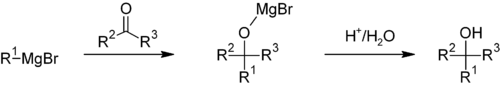 Ejemplo de adición nucleófila