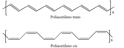 Poliacetileno cis y trans.png