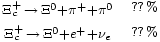 \begin{matrix} 
                       {}_{\Xi^+_c\,\rightarrow\,\Xi^0 + \pi^+ + \pi^0} & 
                       {}_{??\,%} \\
                       {}_{\Xi^+_c\,\rightarrow\,\Xi^0 + e^+ + \nu_e} & 
                       {}_{??\,%} \\
                 \end{matrix}