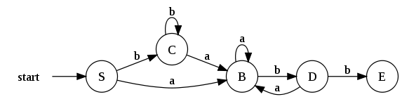 Figura1 9.svg