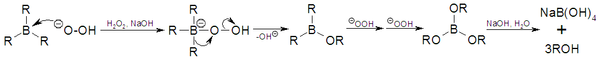Mecanismo de oxidación de los alquilboranos