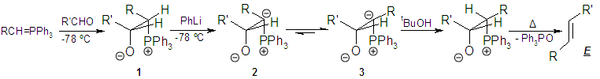Modificación de Schlosser de la reacción de Wittig